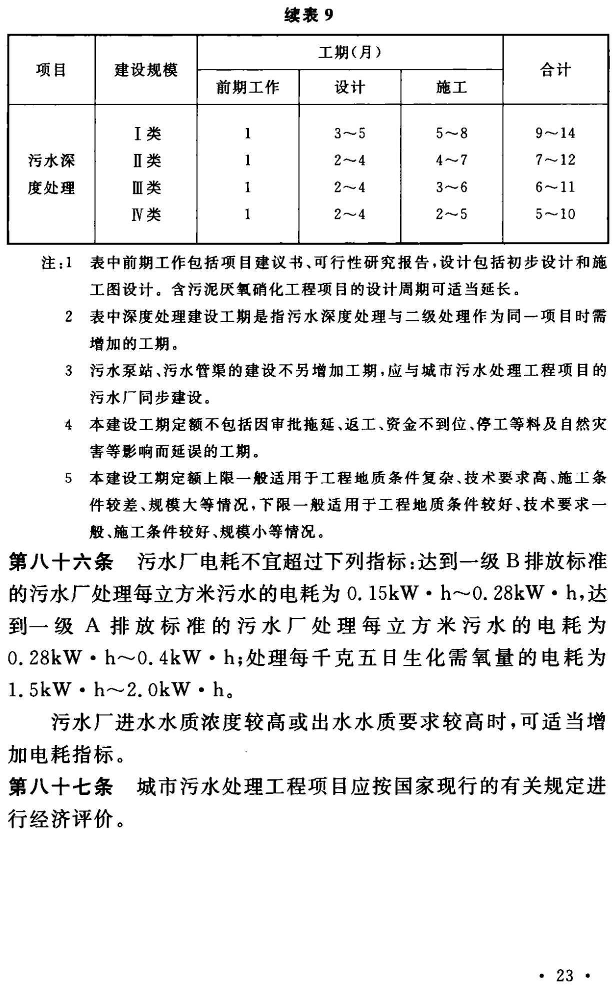 《城市污水處理工程項(xiàng)目建設(shè)標(biāo)準(zhǔn)》最新修訂發(fā)布